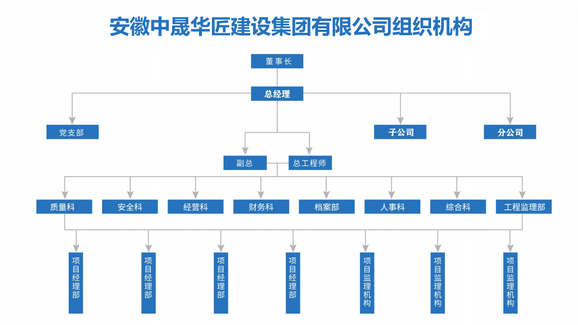 4919f461bd2bfde16f5dfa2907e4911.png